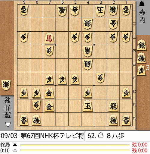 9月2日NHK杯62手目棋譜