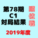 藤井聡太【順位戦】第78期C級1組※成績一覧と結果