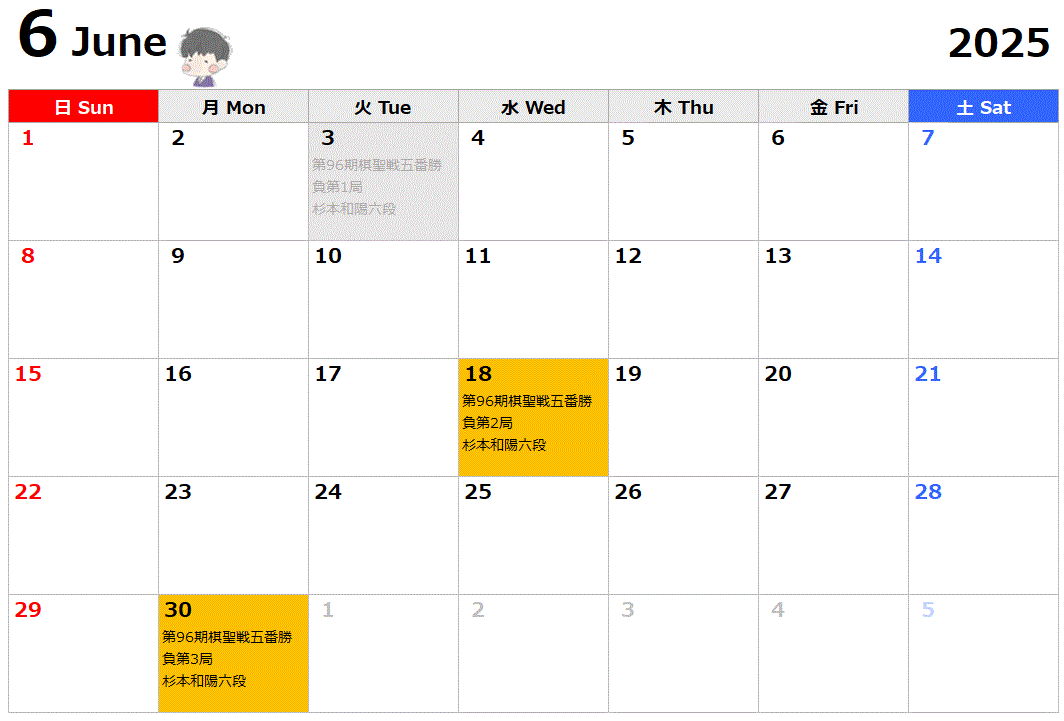 藤井聡太 900個限定 フィギュア 第49期新人王 記念