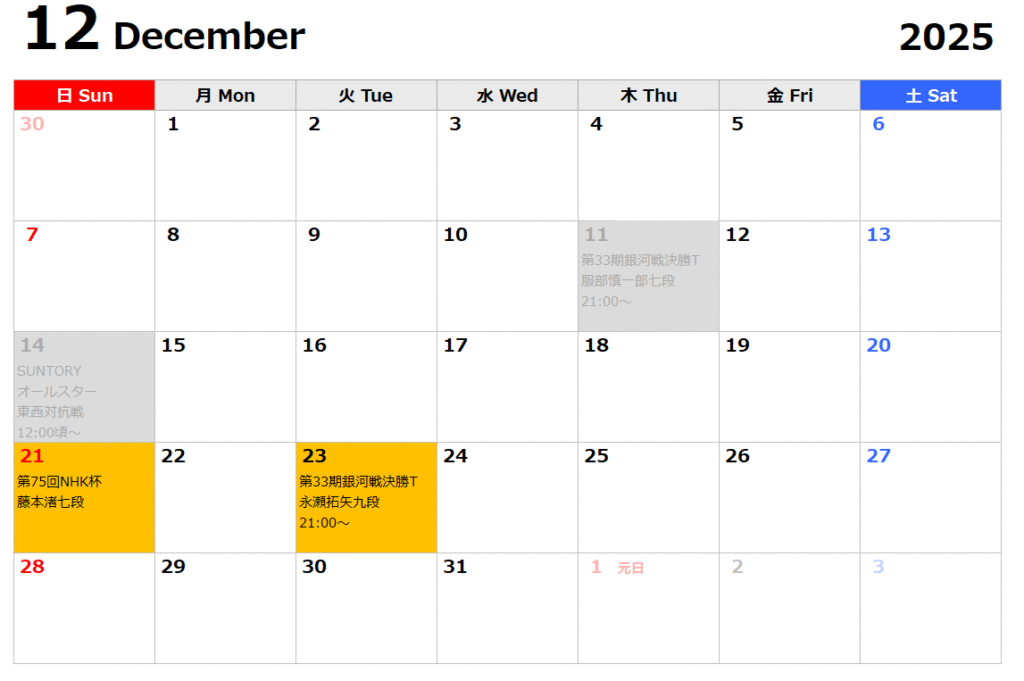 藤井聡太【最新】対局予定今後【対戦結果一覧あり】中継情報まとめ