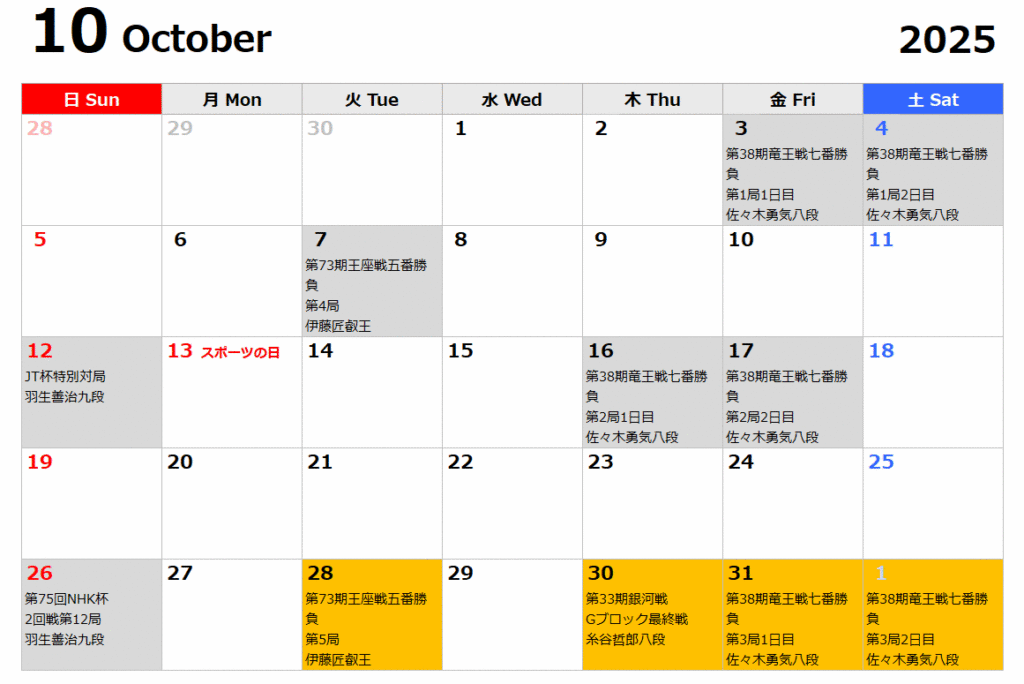 藤井聡太【最新】対局予定今後【対戦結果一覧あり】中継情報まとめ