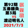 藤井聡太二冠vs渡辺明名人※結果【第92期棋聖戦第3局】(2021/7/3)