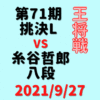 藤井聡太三冠VS糸谷哲郎八段※結果【第71期王将戦挑決L】(2021/9/27)