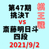 藤井聡太二冠VS斎藤明日斗四段※結果【第47期棋王戦】(2021/9/2)