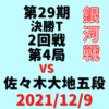 藤井聡太銀河VS佐々木大地五段※結果【第29期銀河戦決勝Ｔ】(2021/12/9)