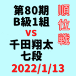 藤井聡太竜王VS千田翔太七段※結果【第80期順位戦】(2022/1/13)