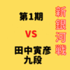 藤井聡太竜王vs田中寅彦九段【第1期新銀河戦】(2022/4/2)成績・中継情報