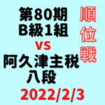 藤井聡太竜王VS阿久津主税八段※結果【第80期順位戦】(2022/2/3)