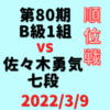 藤井聡太竜王VS佐々木勇気七段※結果【第80期順位戦】(2022/3/9)