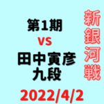 藤井聡太竜王vs田中寅彦九段※結果【第1期新銀河戦】(2022/4/2)
