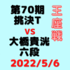 藤井聡太竜王VS大橋貴洸六段※結果【第70期王座戦】(2022/5/6)
