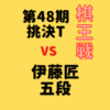 藤井聡太竜王vs伊藤匠五段【第48期棋王戦】(2022/11/29)成績・中継情報