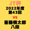 藤井聡太竜王VS斎藤慎太郎八段【第43回JT杯】(2022/11/20)成績・中継情報