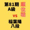 藤井聡太竜王vs稲葉陽八段【第81期A級順位戦】(2023/3/2)成績・中継情報