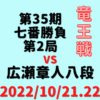藤井聡太竜王vs広瀬章人八段※結果【第35期竜王戦七番勝負】(2022/10/21.22)