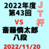 藤井聡太竜王VS斎藤慎太郎八段※結果【第43回JT杯】(2022/11/20)