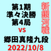 藤井聡太竜王vs郷田真隆九段※結果【第1期新銀河戦】(2022/10/8)