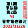 藤井聡太竜王vs菅井竜也銀河※結果【第1期新銀河戦】(2022/11/26)