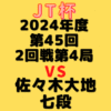 藤井聡太王位VS佐々木大地七段【第45回JT杯】(2024/9/21）成績・中継情報