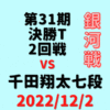 藤井聡太銀河vs千田翔太七段※結果【第31期銀河戦決勝T第2局】(2023/12/2)